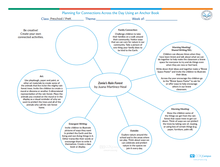 Literacy & Justice: Zonia’s Rain Forest Bubble Map (Preschool)- Nature and Ecology Themes