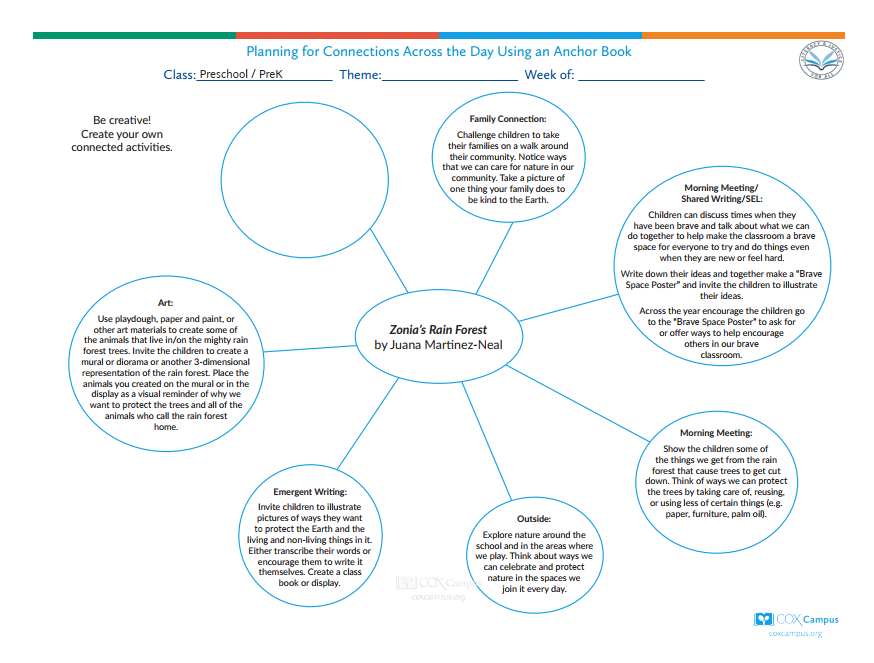 Literacy & Justice: Zonia's Rain Forest Bubble Map (Preschool)- Nature and  Ecology Themes, Resource Library